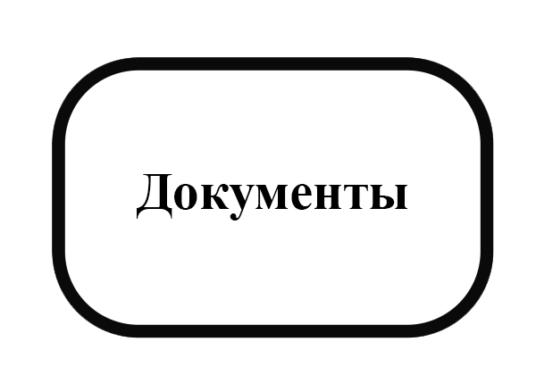 Документы