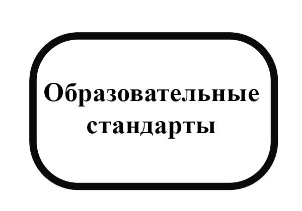 Образовательные стандарты