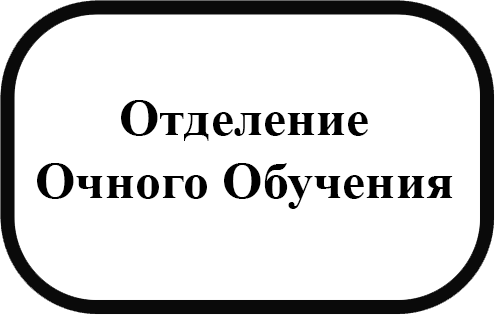 Отделение очного обучения