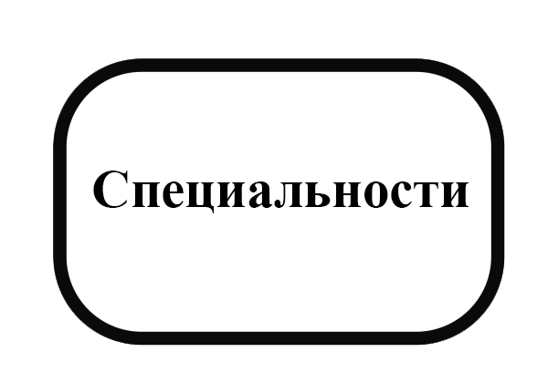 Специальности