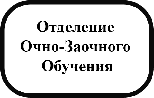 Отделение очно-заочного обучения
